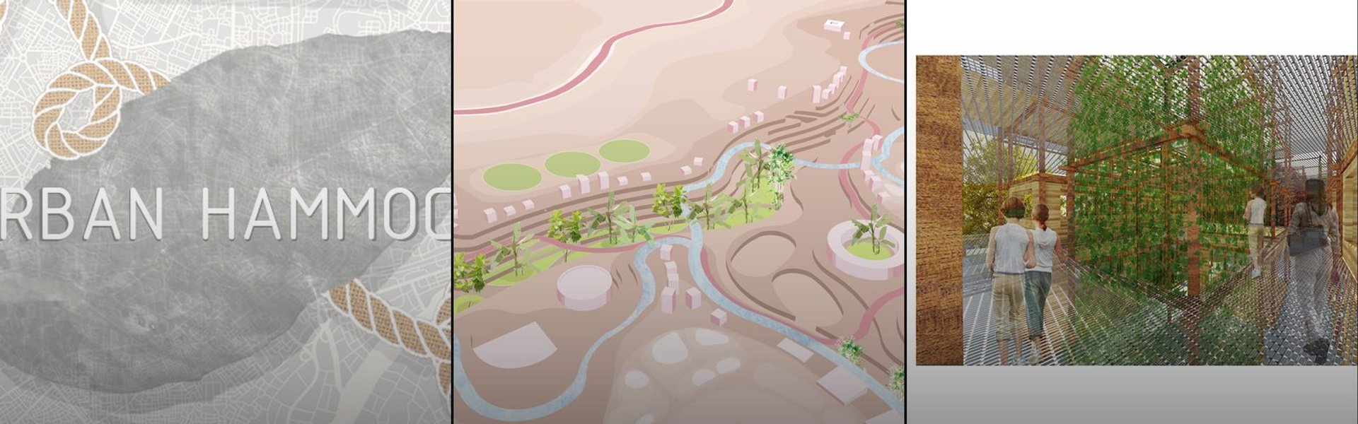 Sustainable Urban Design cover