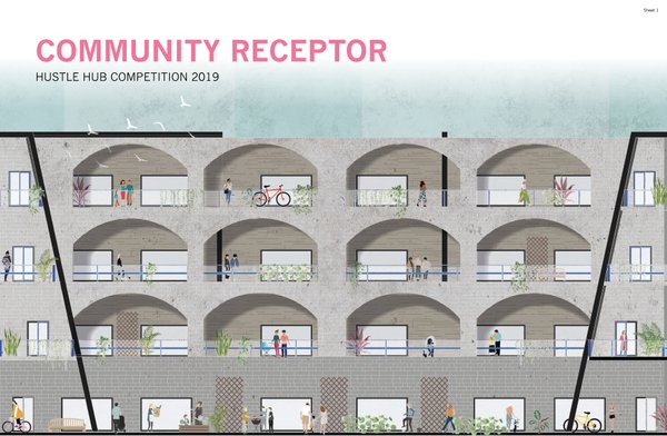 Community Receptor