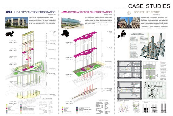 TRANSIT RE-EVOLUTION