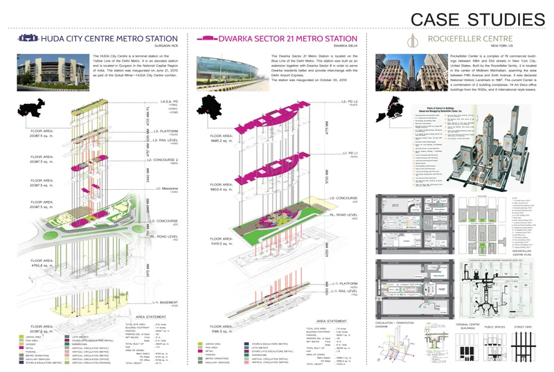TRANSIT RE-EVOLUTION