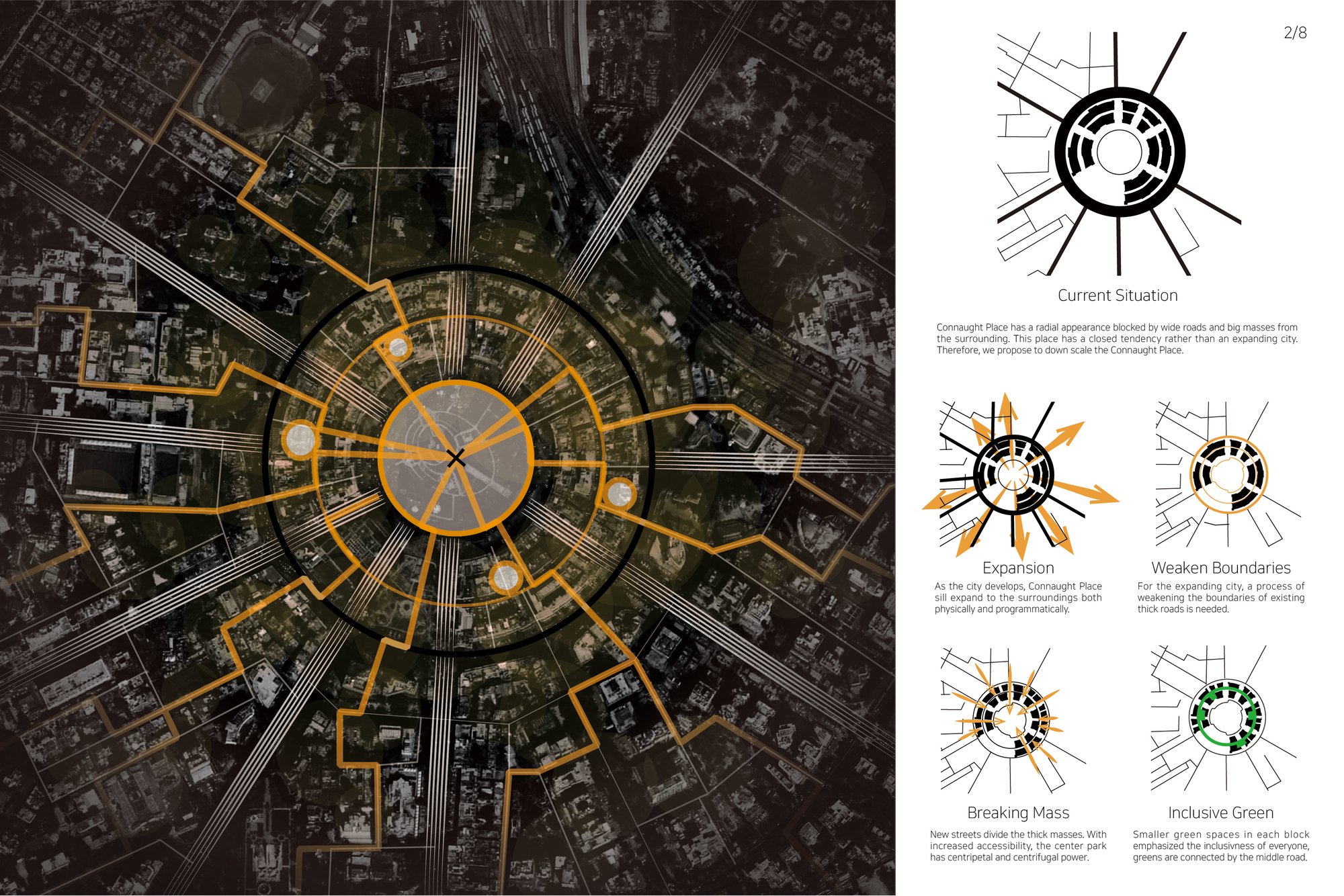 concept image /  diagram