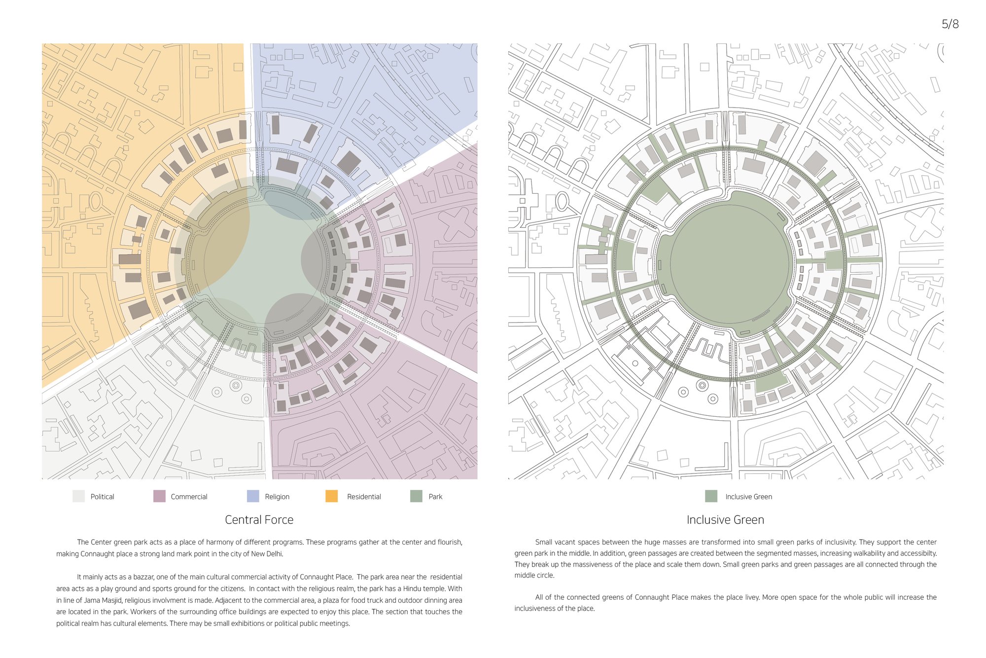 center program /  green space diagram