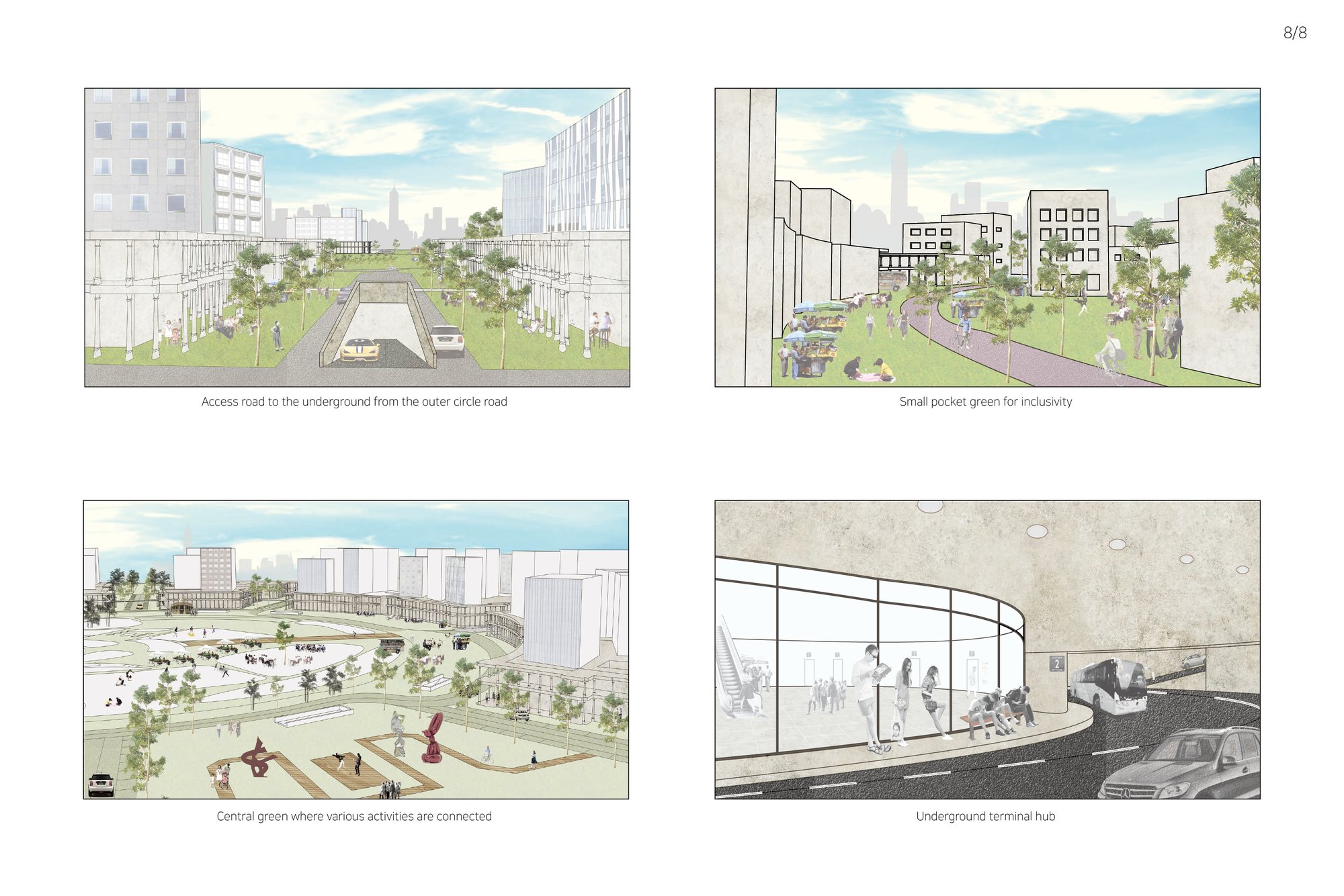 images in different viewpoints