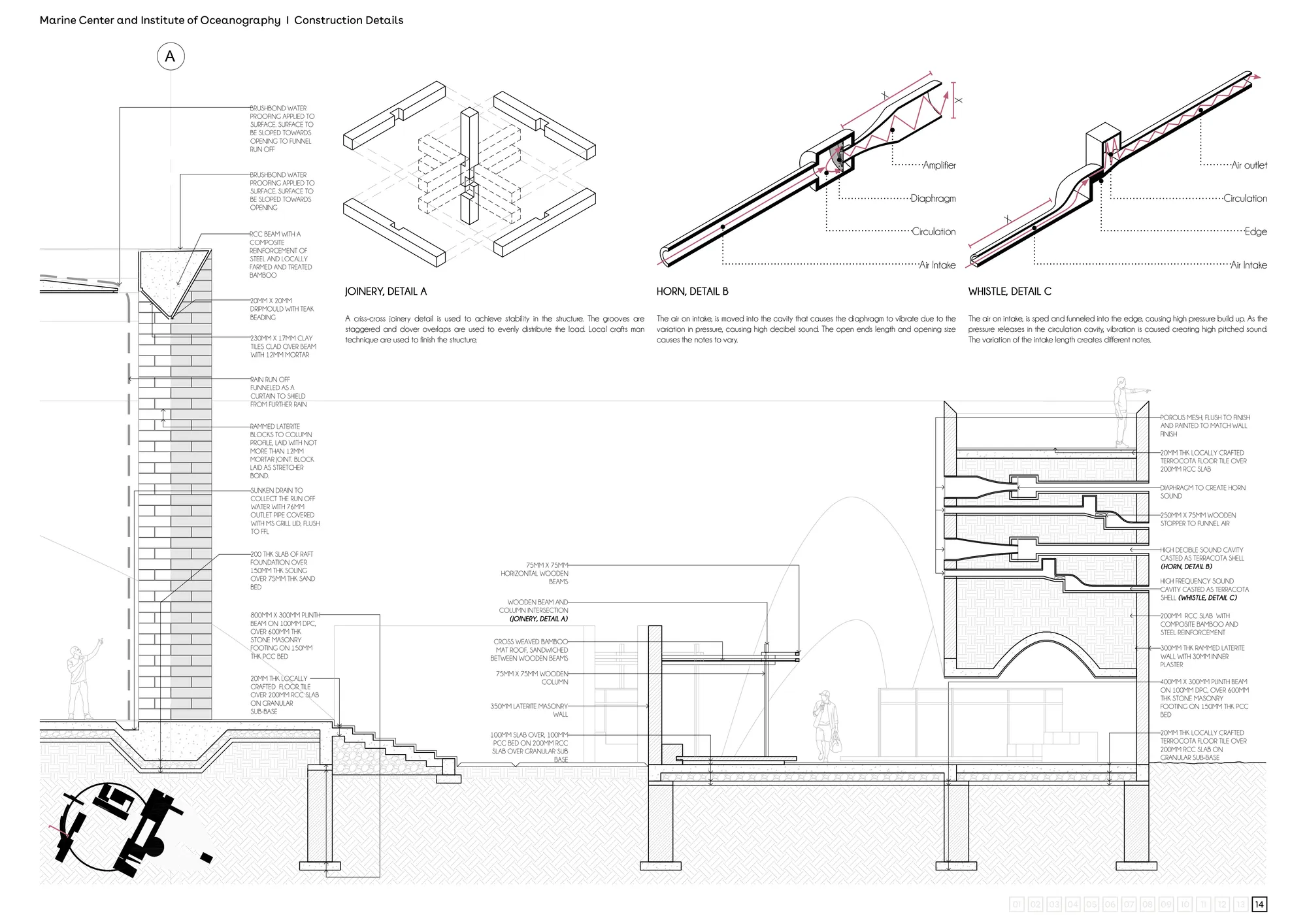 Construction Details