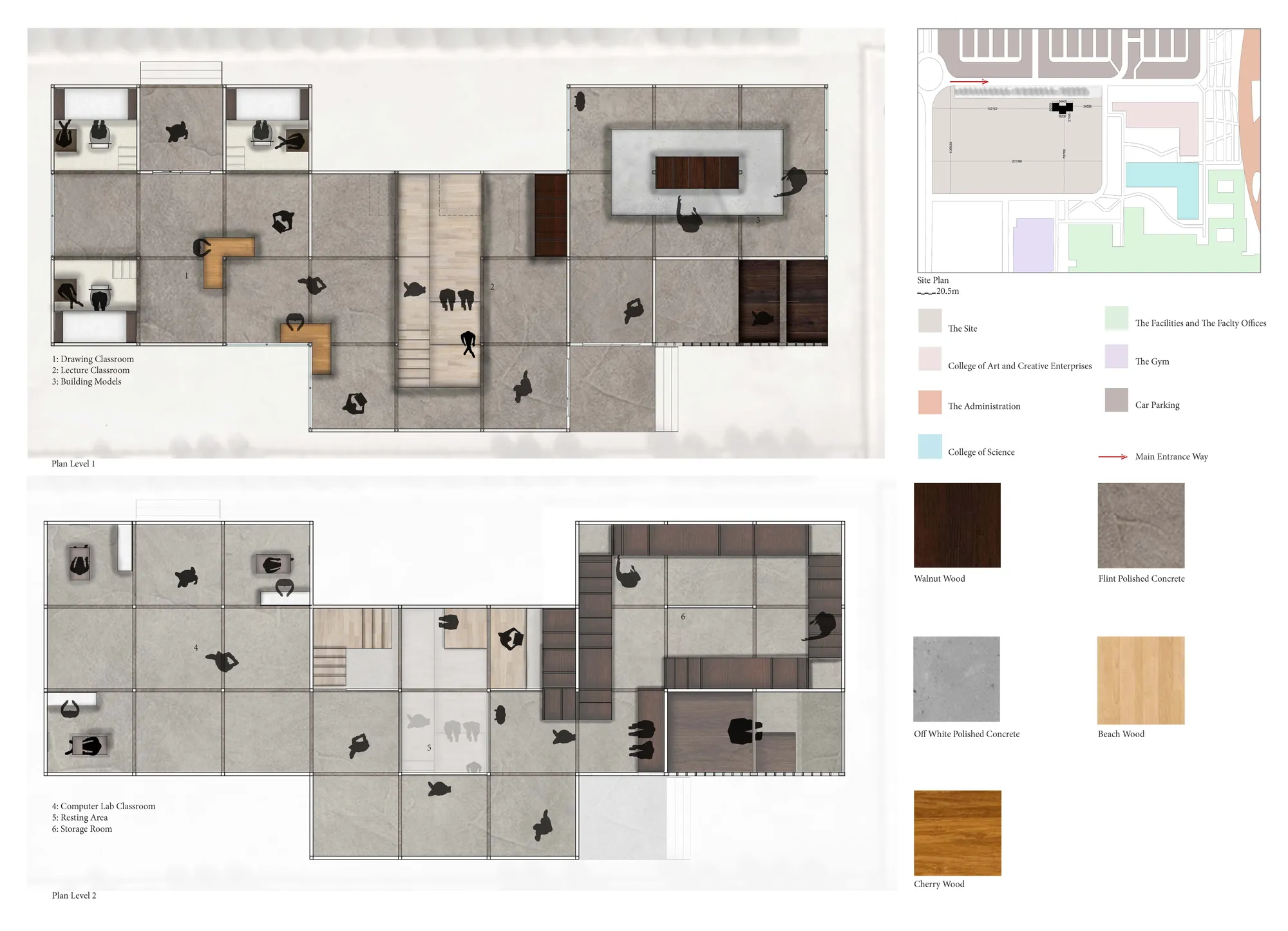 The Field of Interior Designers