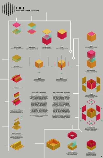 This architectural image is a presentation board showcasing the design process of modular urban furn