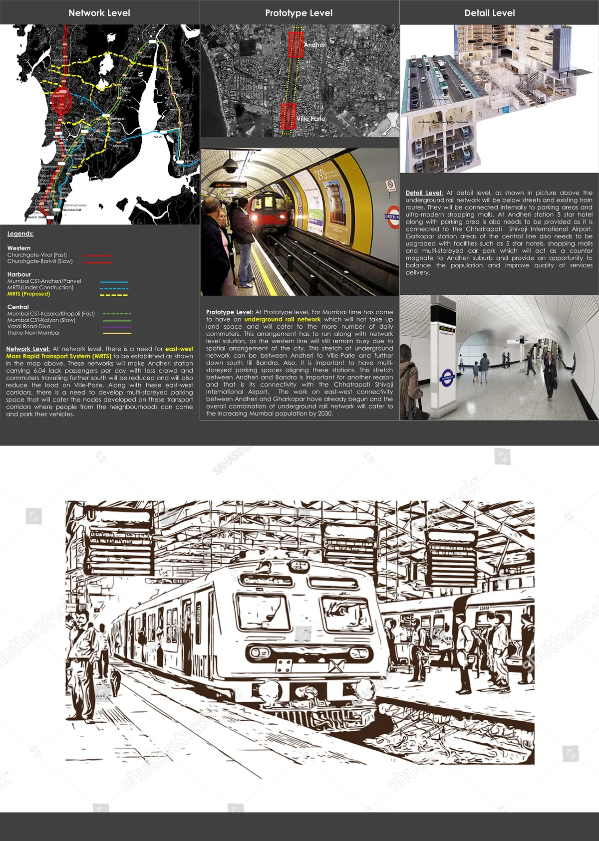 Lifeline Underground.....