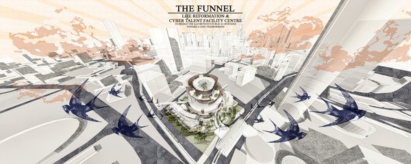 The Funnel