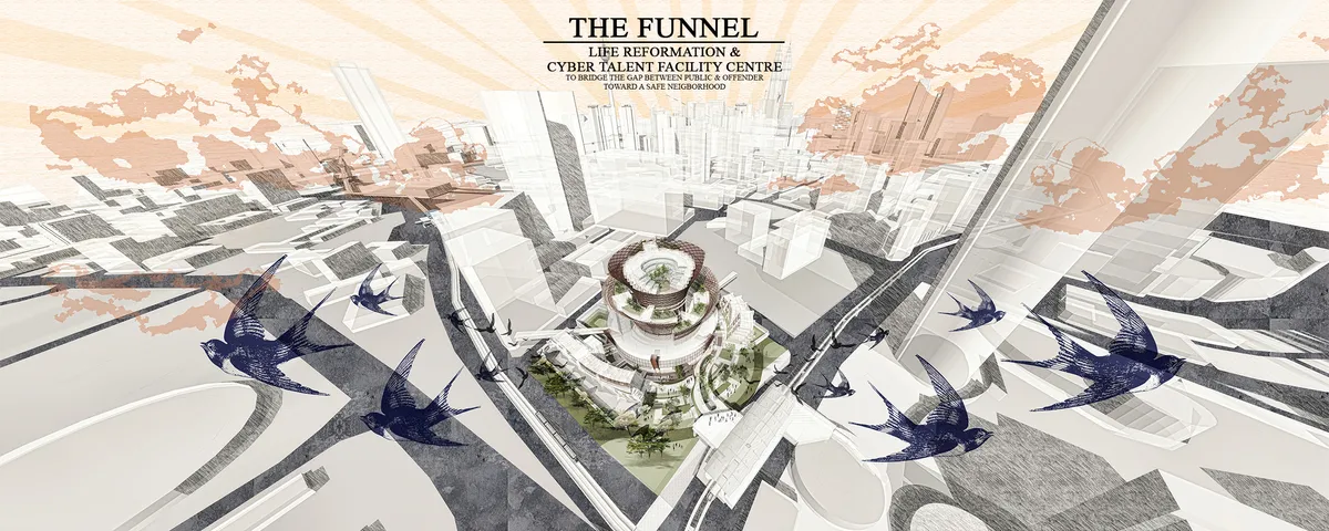 The Funnel