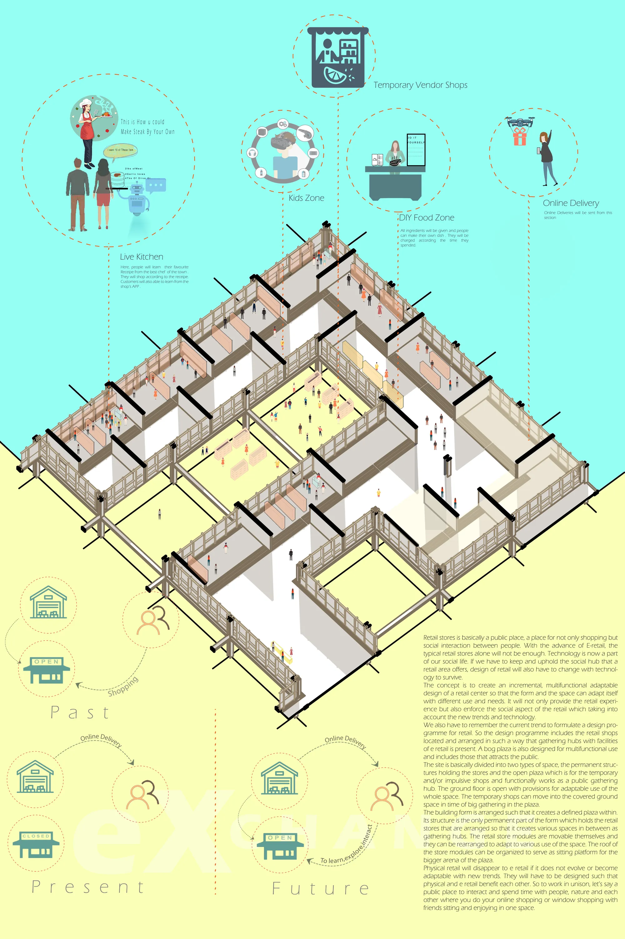1st floor axonometric diagram