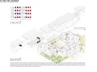 NYAC - Affordable Housing