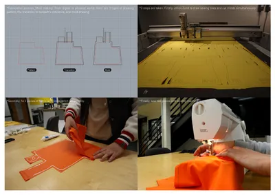 The image illustrates a fabrication process, specifically mold making, transitioning from digital de