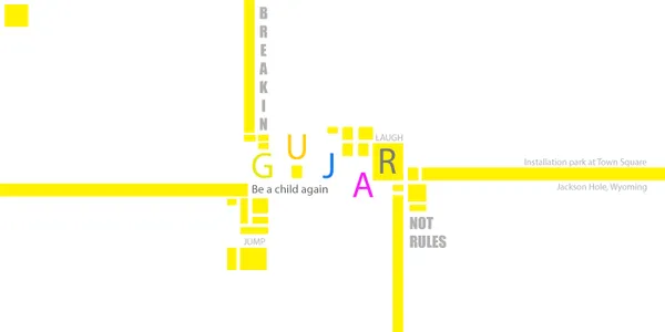 G U J A R