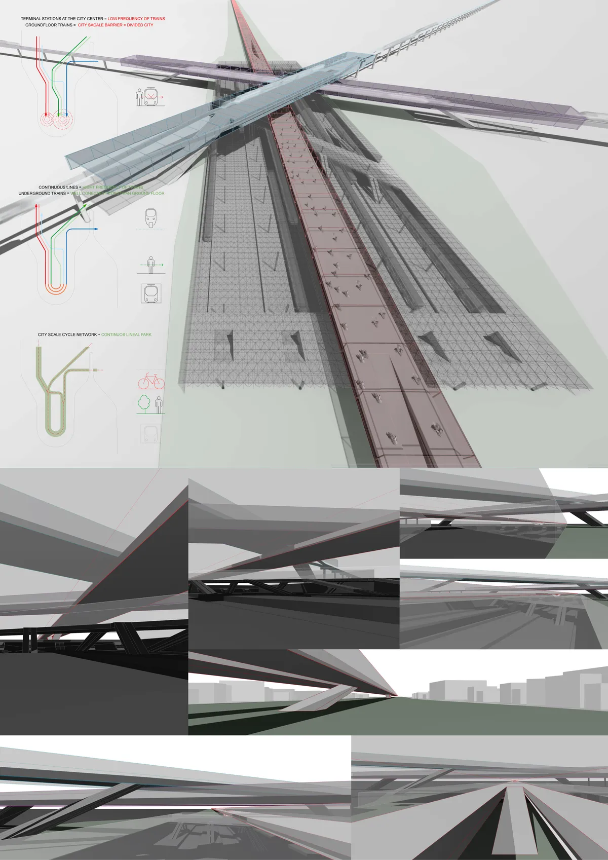 Expressways
