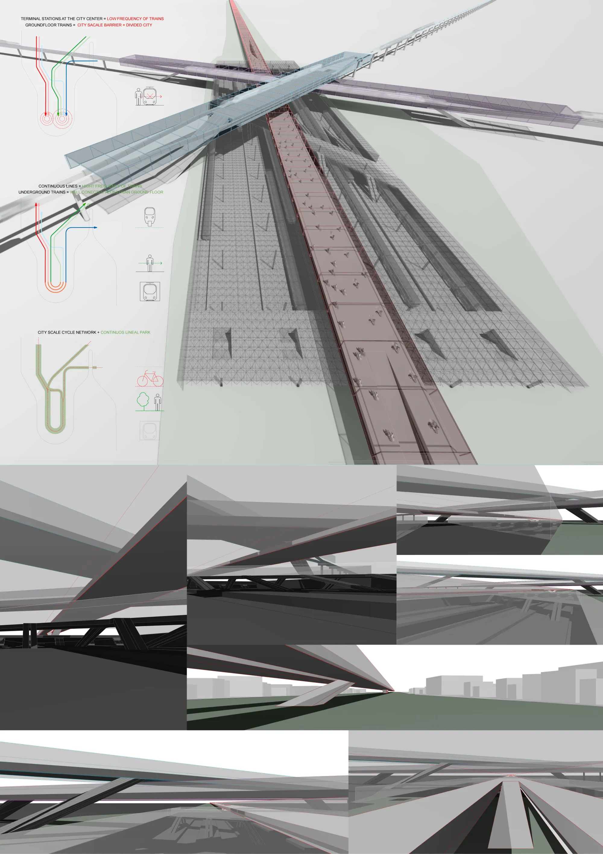 Expressways