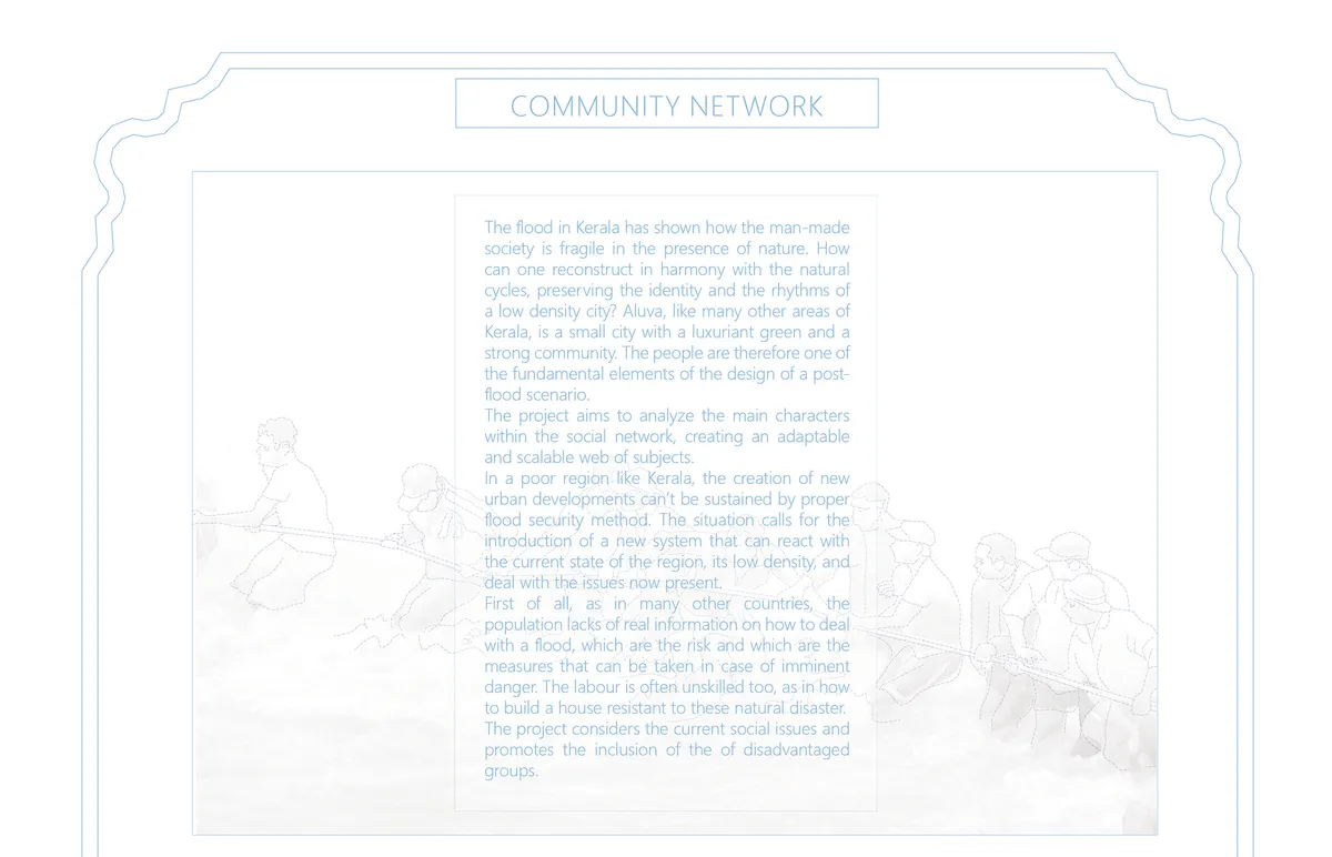 A manual for Kerala