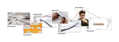 The image is a design process diagram illustrating the development of a toothbrush. It showcases the