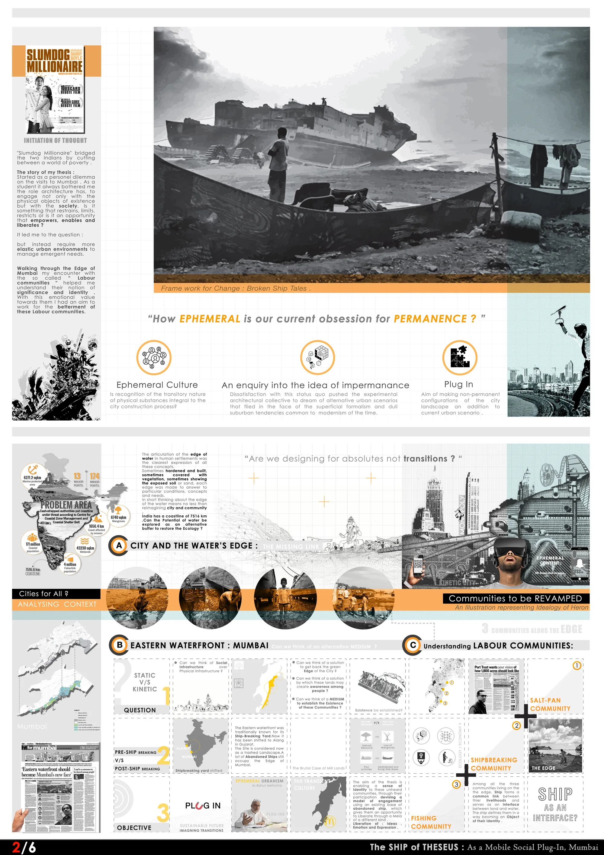 THE SHIP OF THESEUS : AS A SOCIAL PLUG-IN , MUMBAI