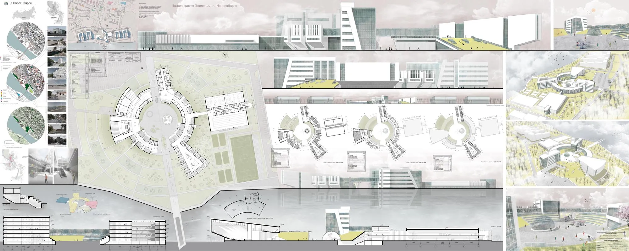 Project of the University of Ecology in Russia