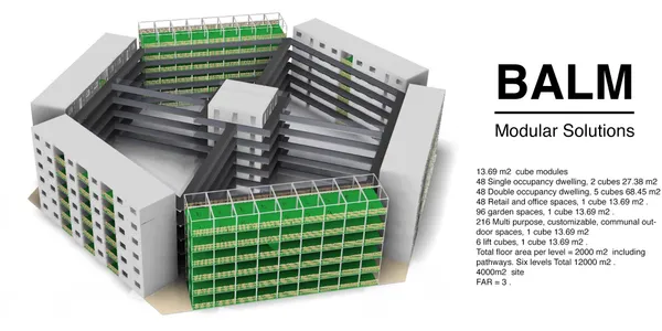 BALM modular solutions