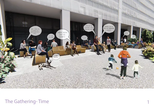 The GATHERING-TIME
