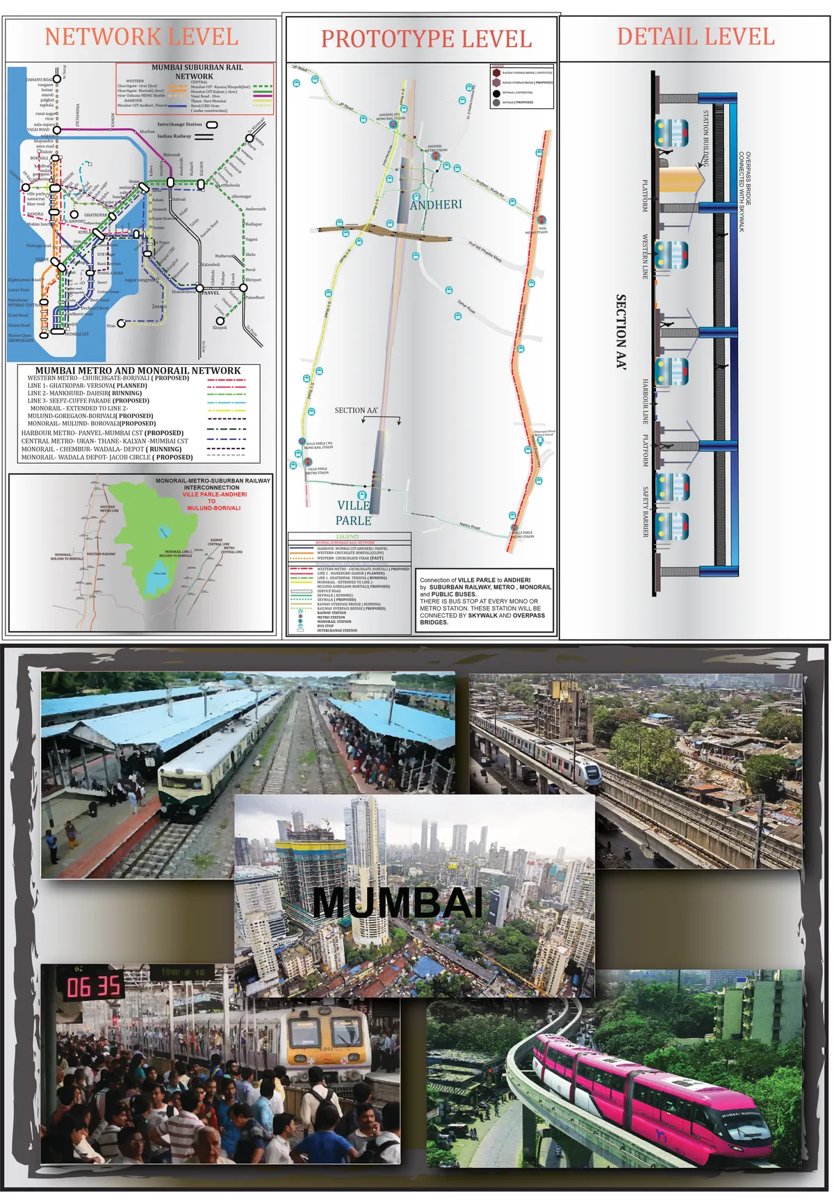 THE SILA : CONNECTING THE CITY