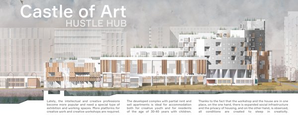 Castle of Art