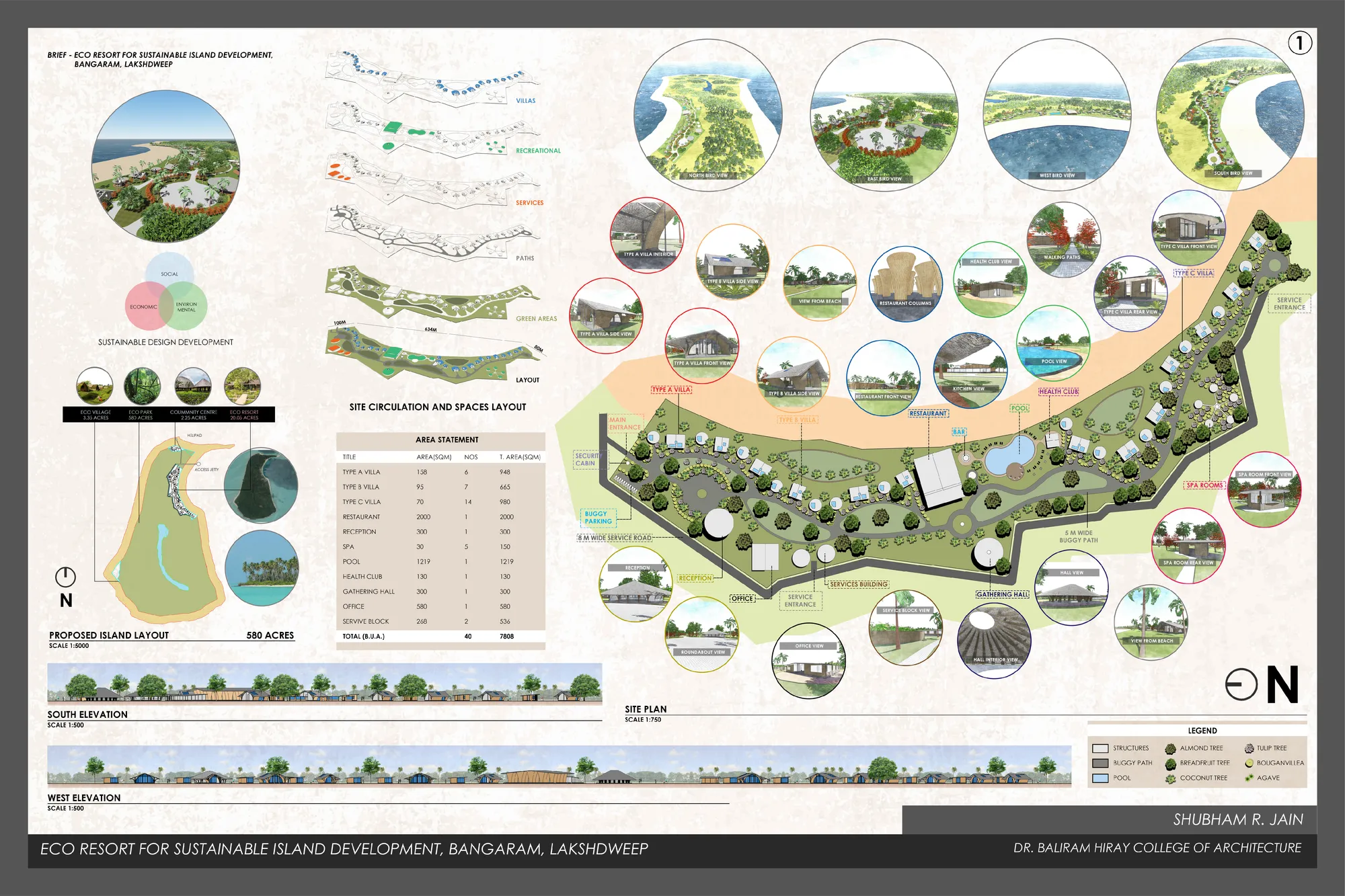 Eco-Resort for Sustainable Island Development
