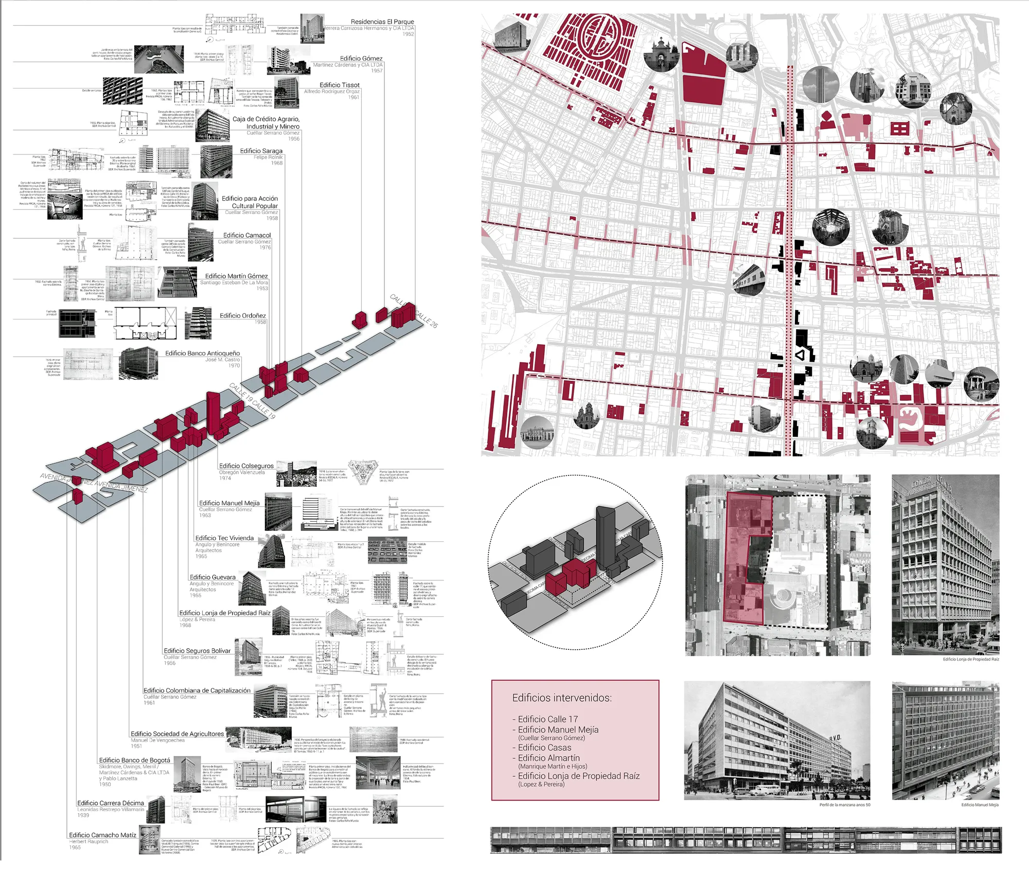 RE-INHABITING THE CENTER: Reuse and Revitalization of a block on tenth street