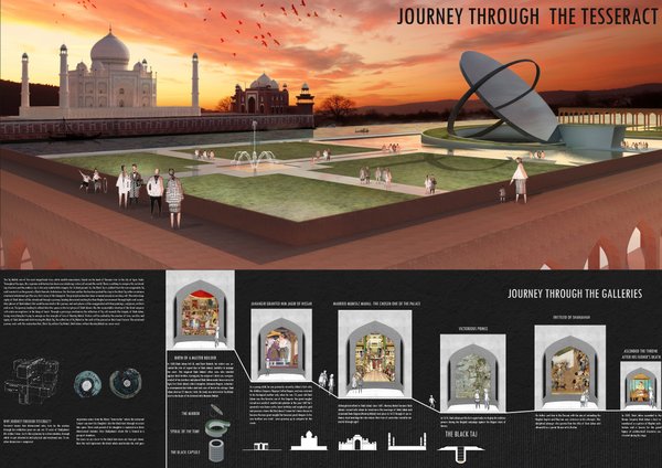 The Black Taj - Journey through the Tesseract