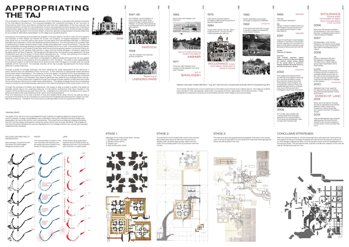 The Black Taj - Appropriating the Taj