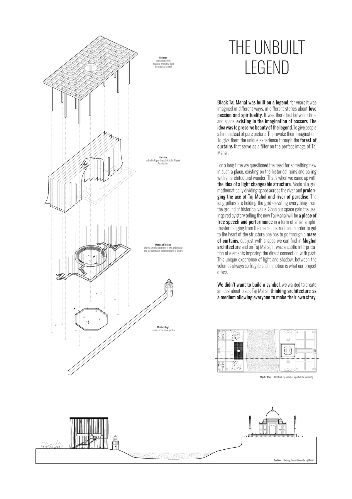 The Black Taj - The Unbuilt Legend