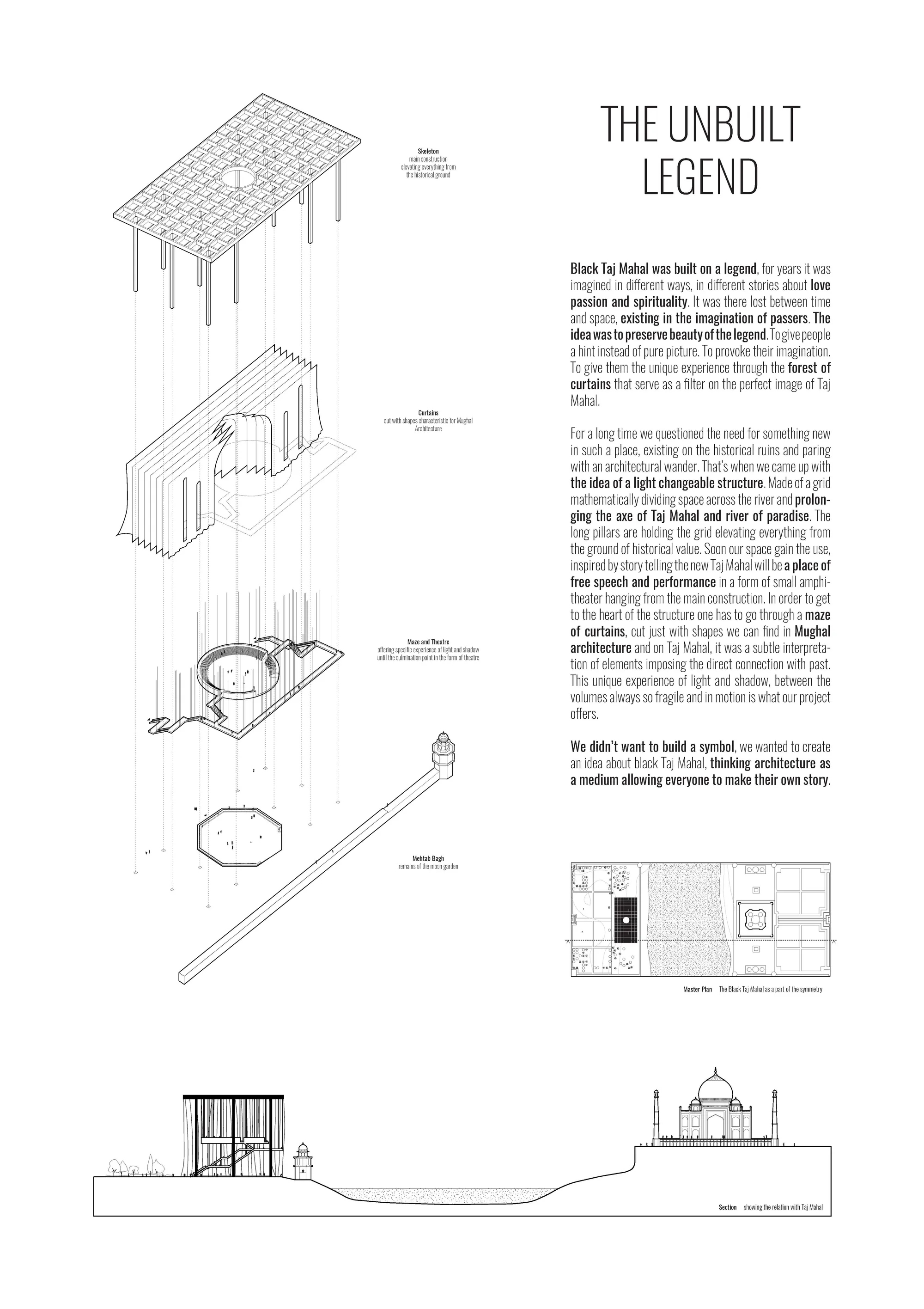 The Black Taj - The Unbuilt Legend