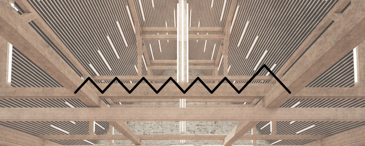 Dreiklanghof - vernacular ensemble new interpreted