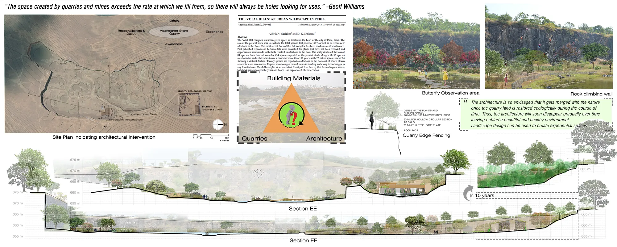Reimagining the landscape of an abandoned stone quarry, Vetal hill, Pune