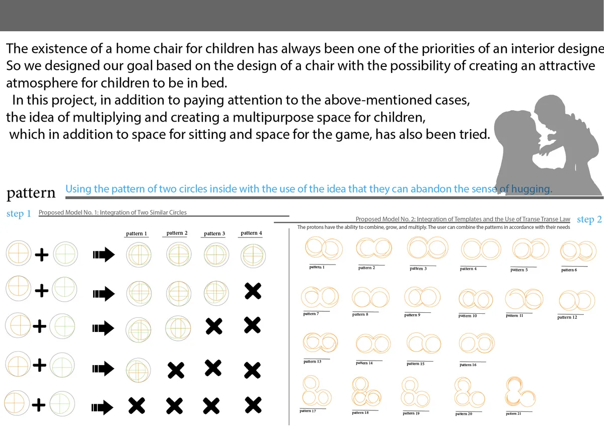 Design Chair For Kids At Home