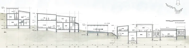Section reveals sloped layout, integrating church and community functions.