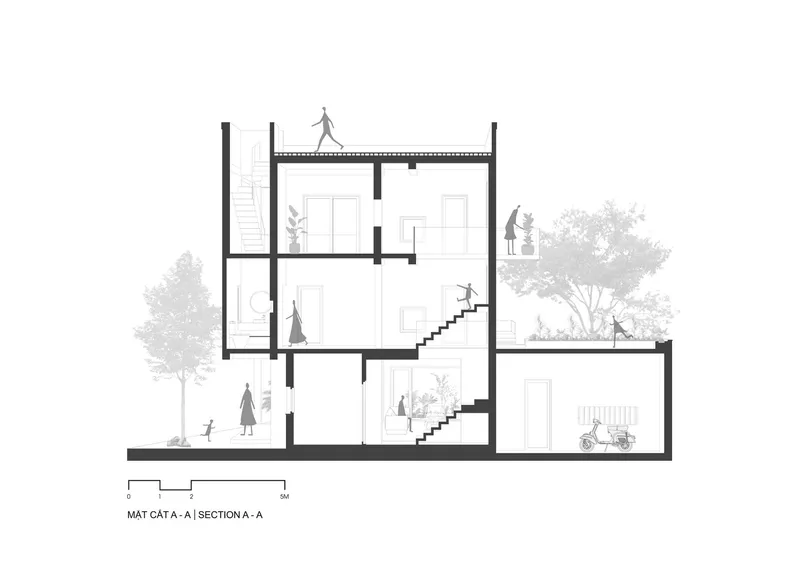 Section drawing showing three-story residence with rooftop terrace, internal stairs, and adjacent trees with human figures