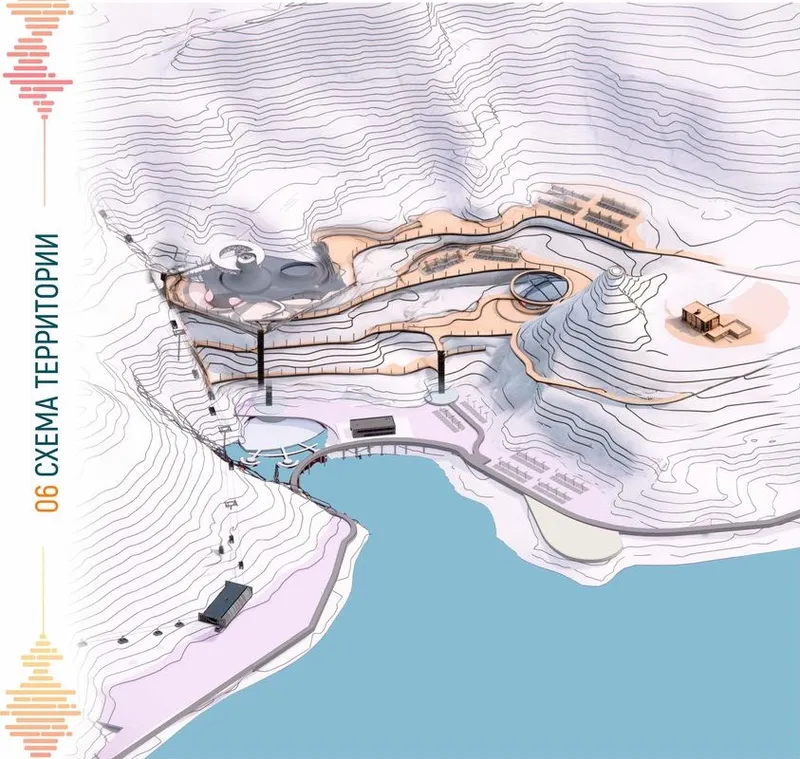 Gwynedd's musical landscape: Topographical harmony.