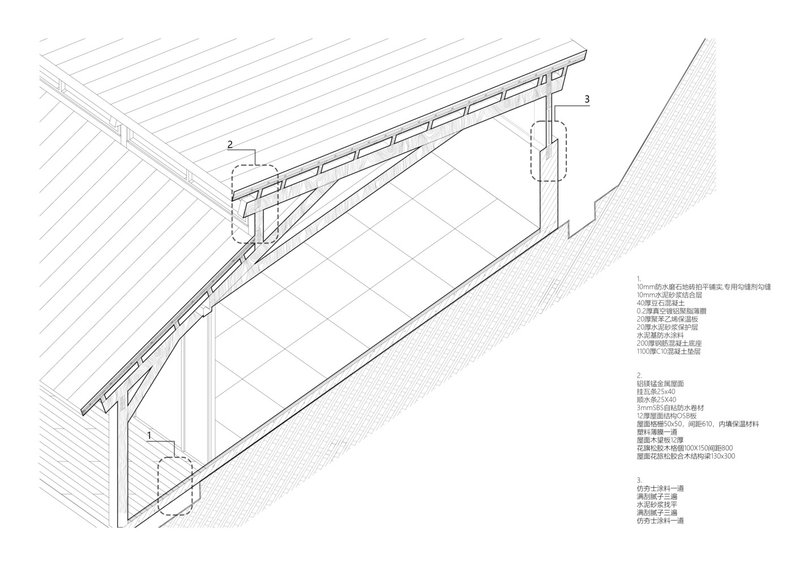 All Photographs are work of ArchiTranslator