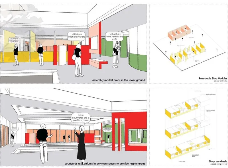 Market areas, retractable shop modules, and courtyards.