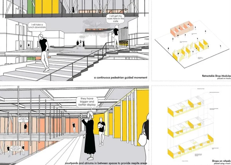 Pedestrian movement, shop modules, and respite areas.