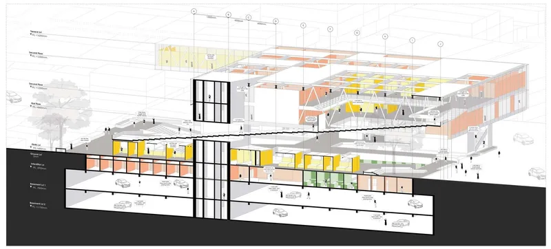 Section: Multi-level market with shops, terrace, and parking.