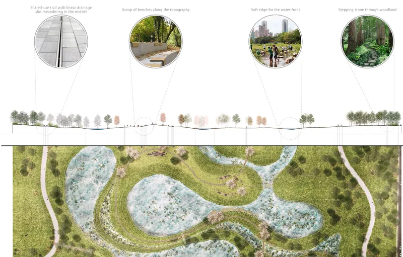 Integrated design features include shared-use trails, waterfront edges, and woodland pathways.