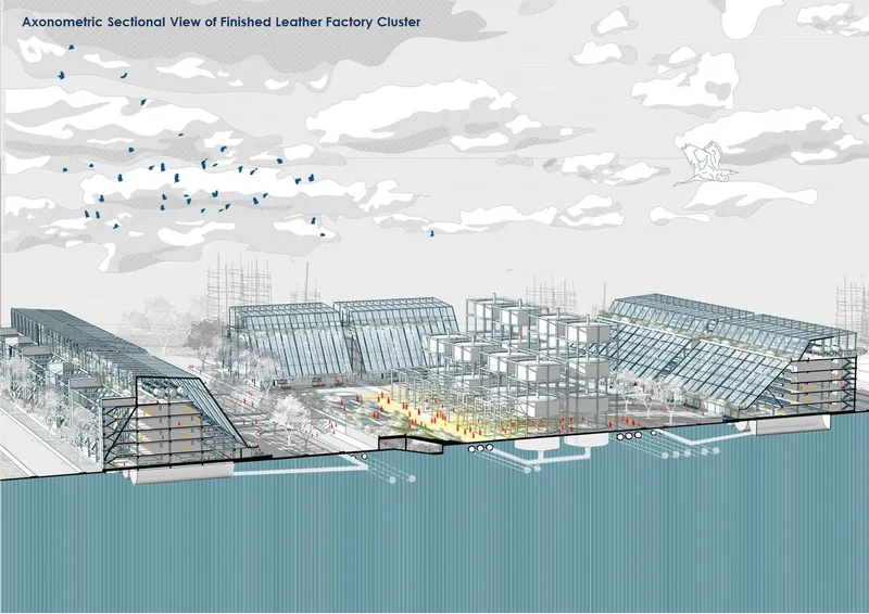 Axonometric view showcasing the sustainable design of finished leather factory clusters with integrated green systems and modular layouts.