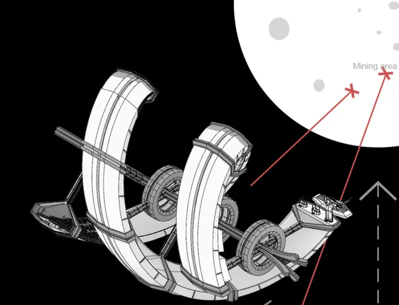 Lunar mining operations linked to the space station, showcasing resource extraction critical for habitat sustainability.