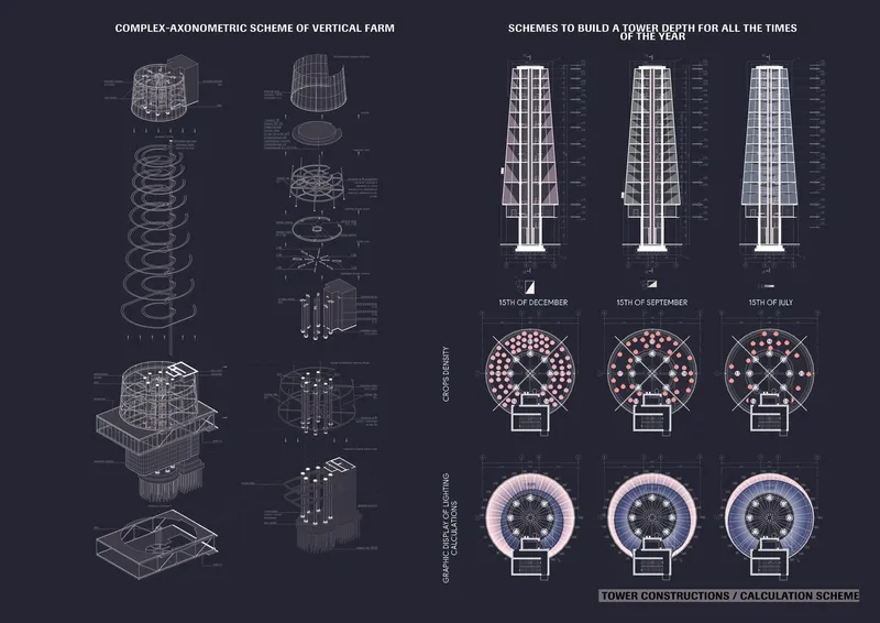Vertical Farm Schematics: Detailed construction and lighting strategies for year-round crop optimization.