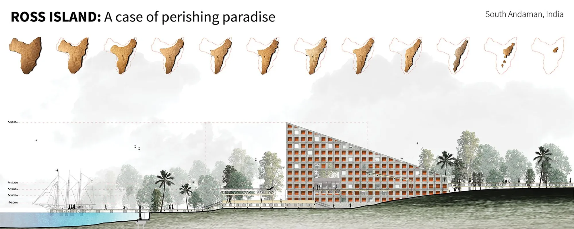 Ross Island: The Forgotten Architecture of Andaman