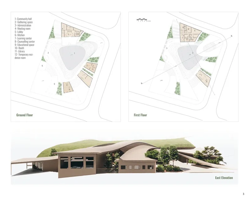 Detailed site plan and east elevation depicting the layout and scale of the project.