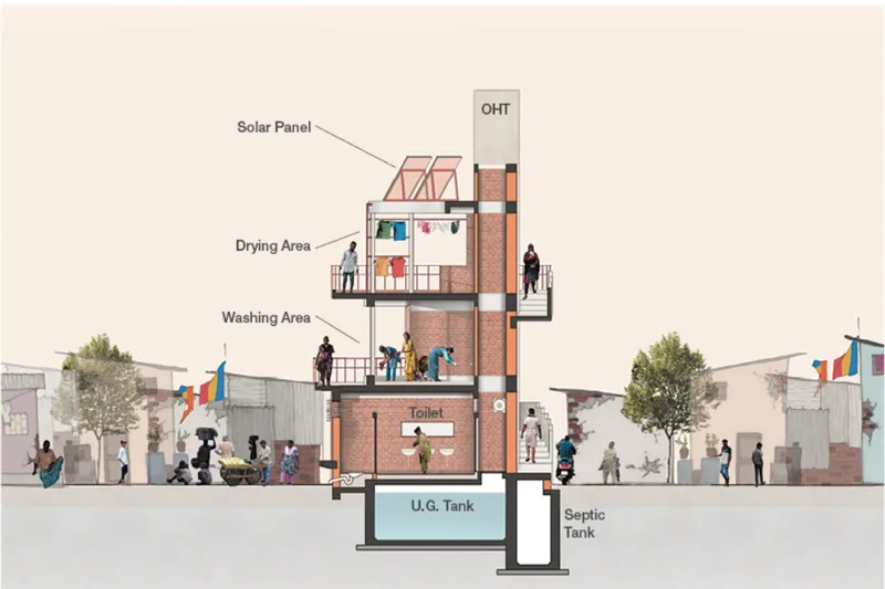 Section view of a Neighborhood Tower: integrating solar power, washing and drying areas.